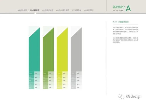 數(shù)據(jù)驅(qū)動(dòng)未來(lái) 解鎖專業(yè)數(shù)據(jù)處理服務(wù)的核心價(jià)值